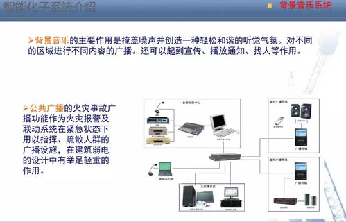 精品智能化弱電系統(tǒng)培訓(xùn)資料——信息系統(tǒng)集成服務(wù)全方位指南